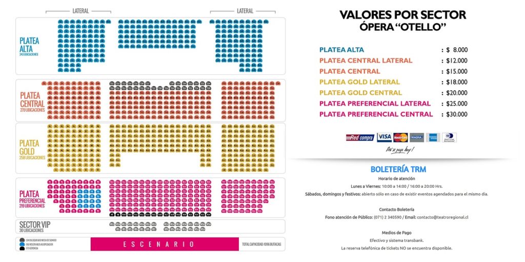 VALORESOTELLO